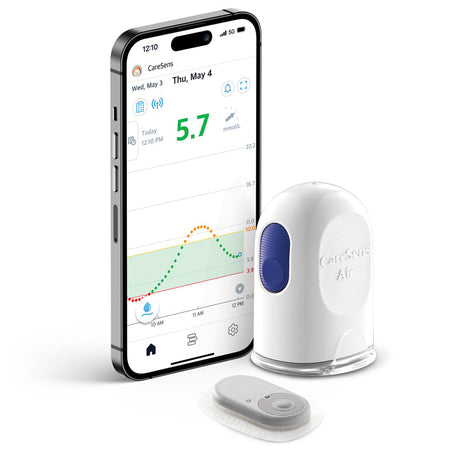 Continuous Glucose Monitoring (CGM)